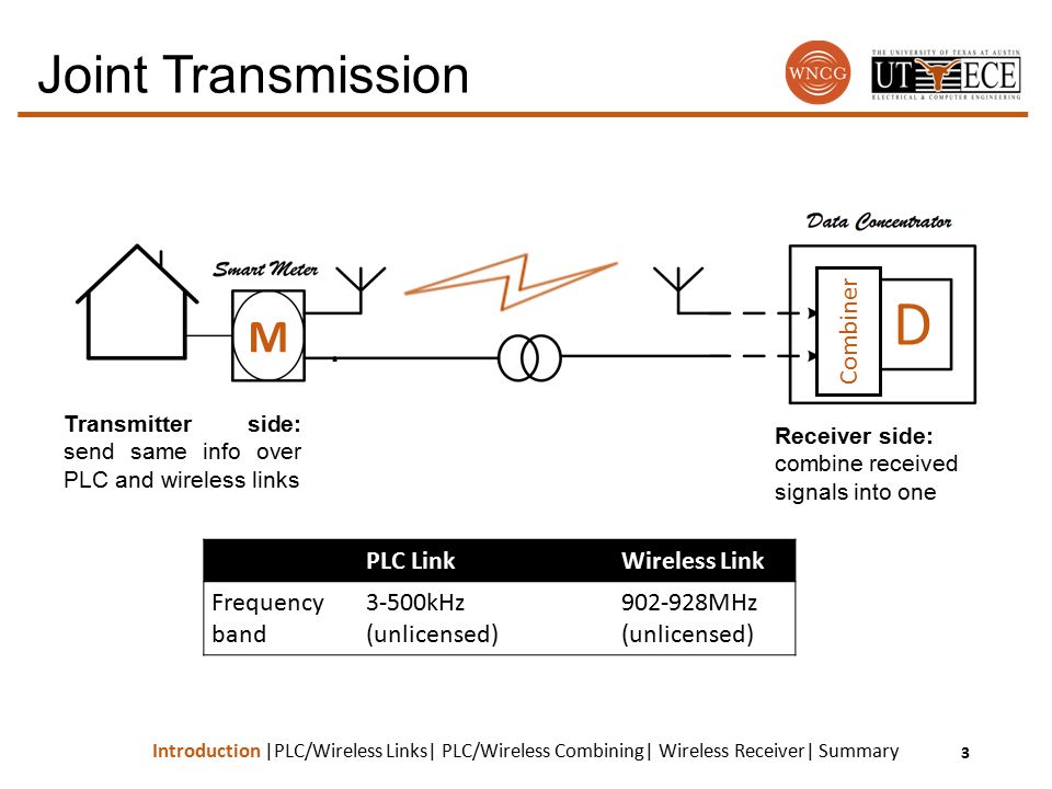 How Do Wireless Networks Transmit Data?
